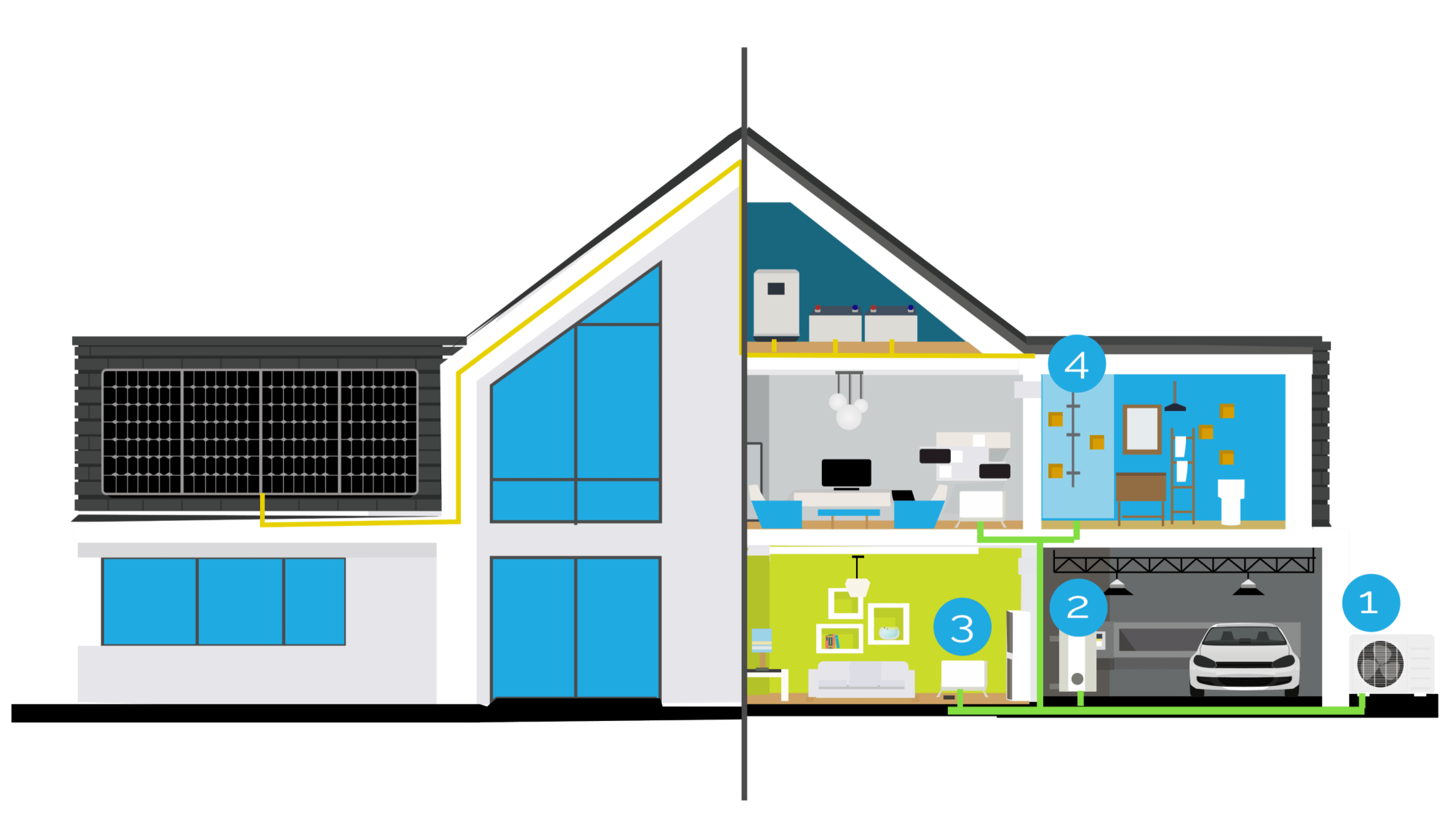 Air Source Heat Pump Installation Services UK | Project Heating Solutions